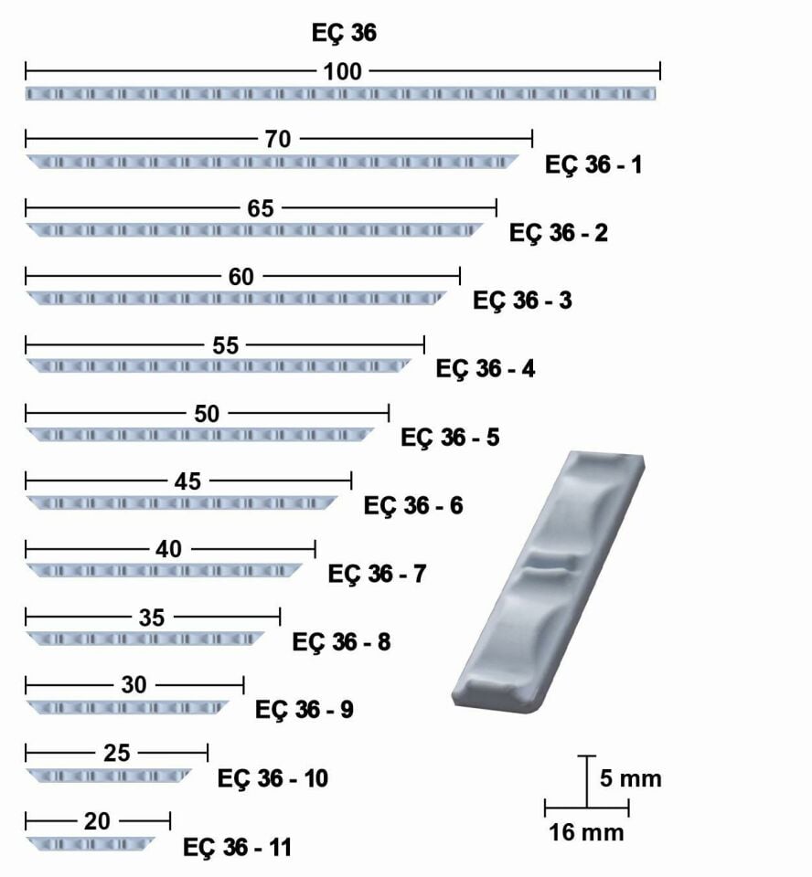 30 CM ESNEK MOBİLYA ÇITASI
