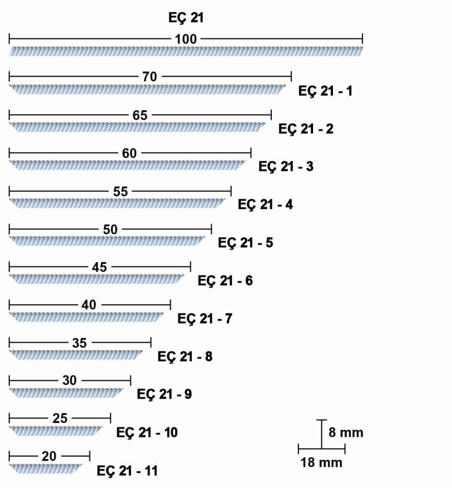 20 CM ESNEK MOBİLYA ÇITASI
