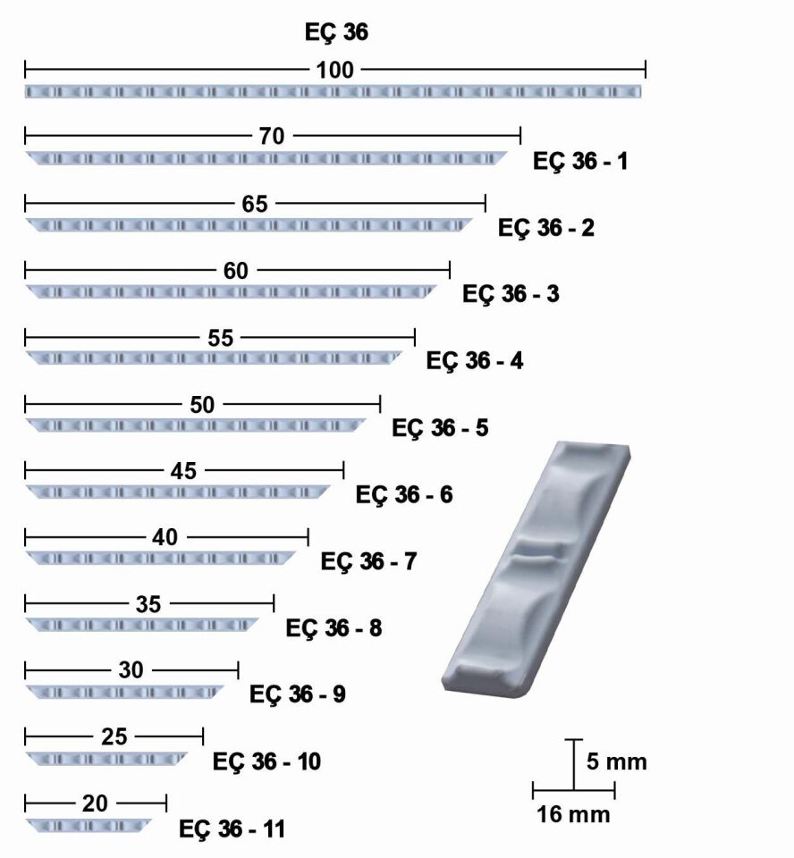 65 CM ESNEK MOBİLYA ÇITASI