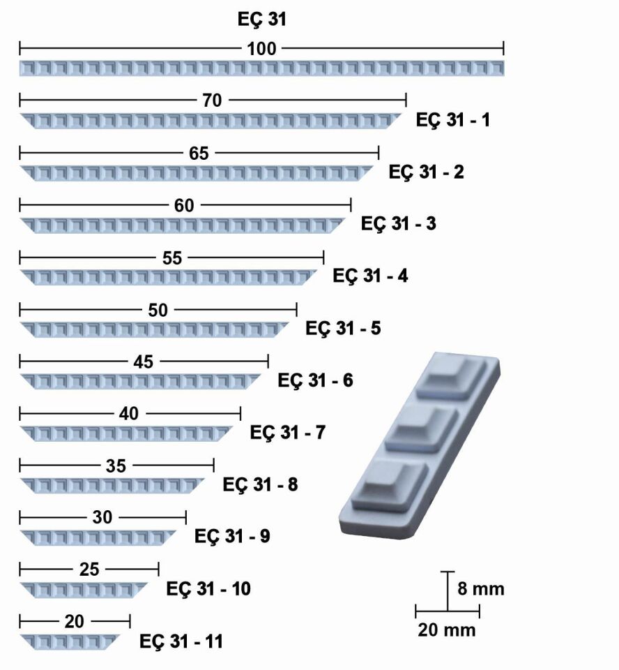 100 CM ESNEK MOBİLYA ÇITASI